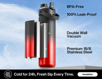 POWCAN 26 oz Insulated Water Bottle - 2-in-1 Straw & Spout Lid, Leak-Proof, Fits Car Cup Holder