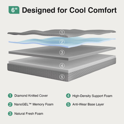 Novilla Full Size Mattress 6 Inch, Gel Memory Foam Mattress Full for Cool Night Sleep & Pressure Relief, Supportive Foam & Breathable Fabric, CertiPUR-US Certified Full Bed Mattresses in a Box