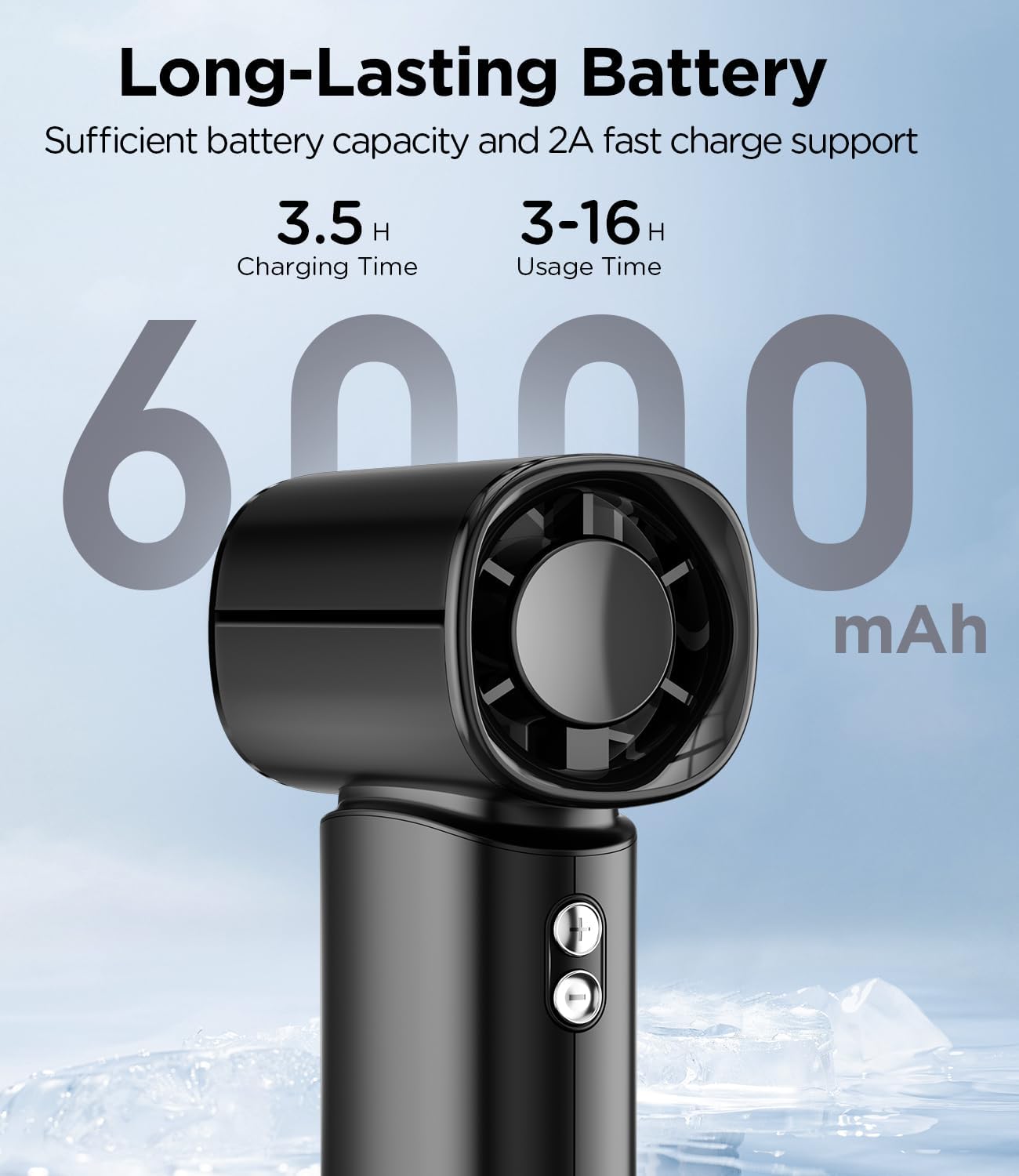 Skiennix Portable Handheld Fan - 100-Speed Adjustable Mini Turbo Fan with 6000mAh Battery | Strong Airflow & LED Display