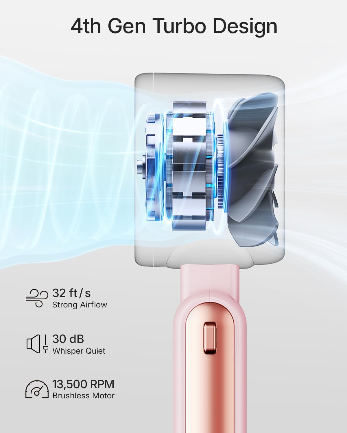 Skiennix Portable Handheld Turbo Fan - 5-Speed Rechargeable Mini Personal Fan | 4000mAh Battery, Pink
