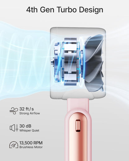 Skiennix Portable Handheld Turbo Fan - 5-Speed Rechargeable Mini Personal Fan | 4000mAh Battery, Pink