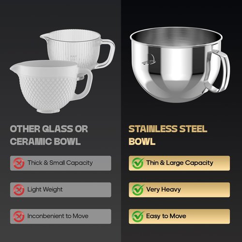 HOZODO Stainless Steel Bowl for KitchenAid 6QT Bowl-Lift Mixers | 6-Quart Replacement with Handle, Compatible with Attachments & Stand Mixer Accessories