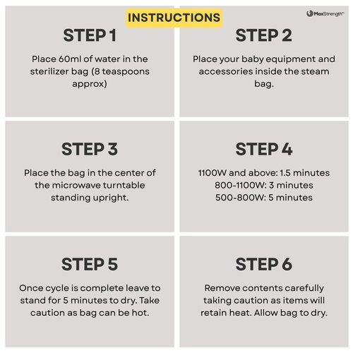 Max Strength Pro Microwave Steam Sterilizer Bags 20pc for Baby Bottles, Soothers, Teethers, Breast Pump Parts, Training Cups, Accessories, Reusable Large Bags, 20 Uses Per Bag, Easy Tracking System