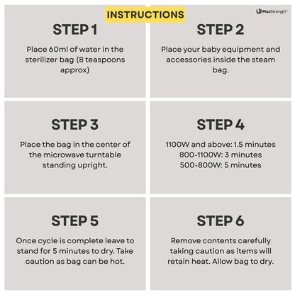 Max Strength Pro Microwave Steam Sterilizer Bags 20pc for Baby Bottles, Soothers, Teethers, Breast Pump Parts, Training Cups, Accessories, Reusable Large Bags, 20 Uses Per Bag, Easy Tracking System