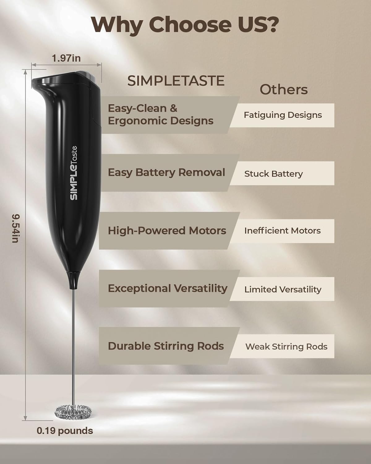 SimpleTaste Handheld Electric Milk Frother - Stainless Steel Whisk for Cappuccino & Latte | Midnight Black