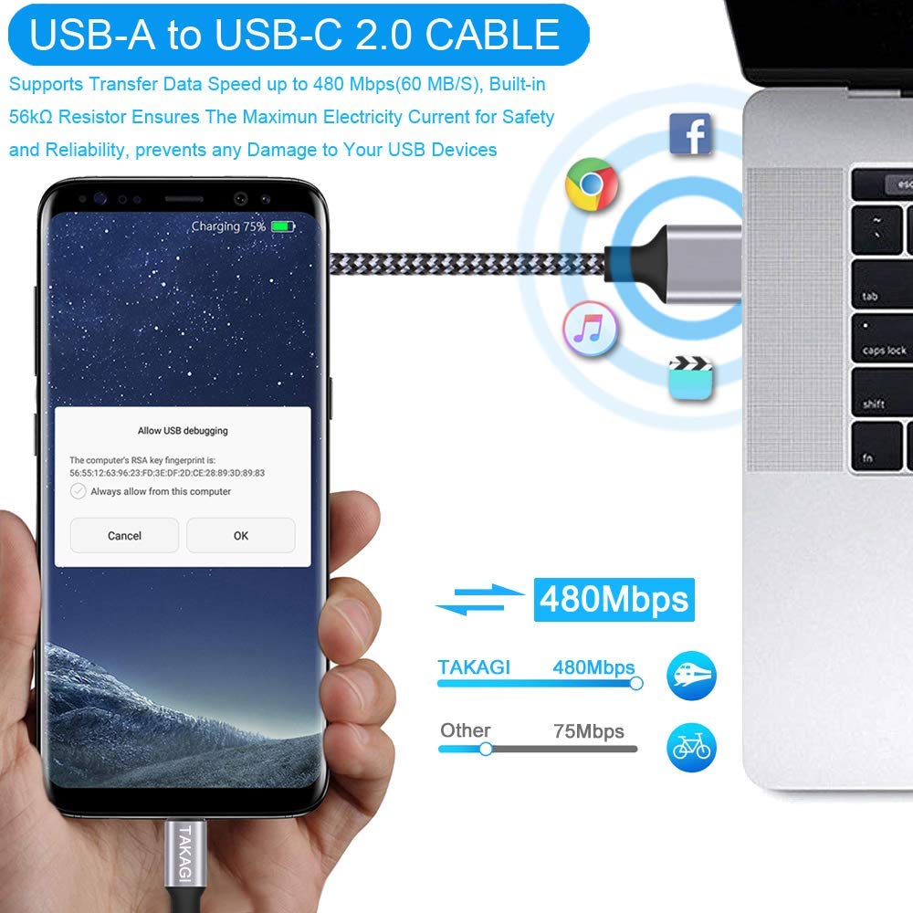 TAKAGI USB to USB-C Cable - Fast Charging 6ft Nylon Braided Data Sync Cord | 3-Pack for iPhone & Galaxy