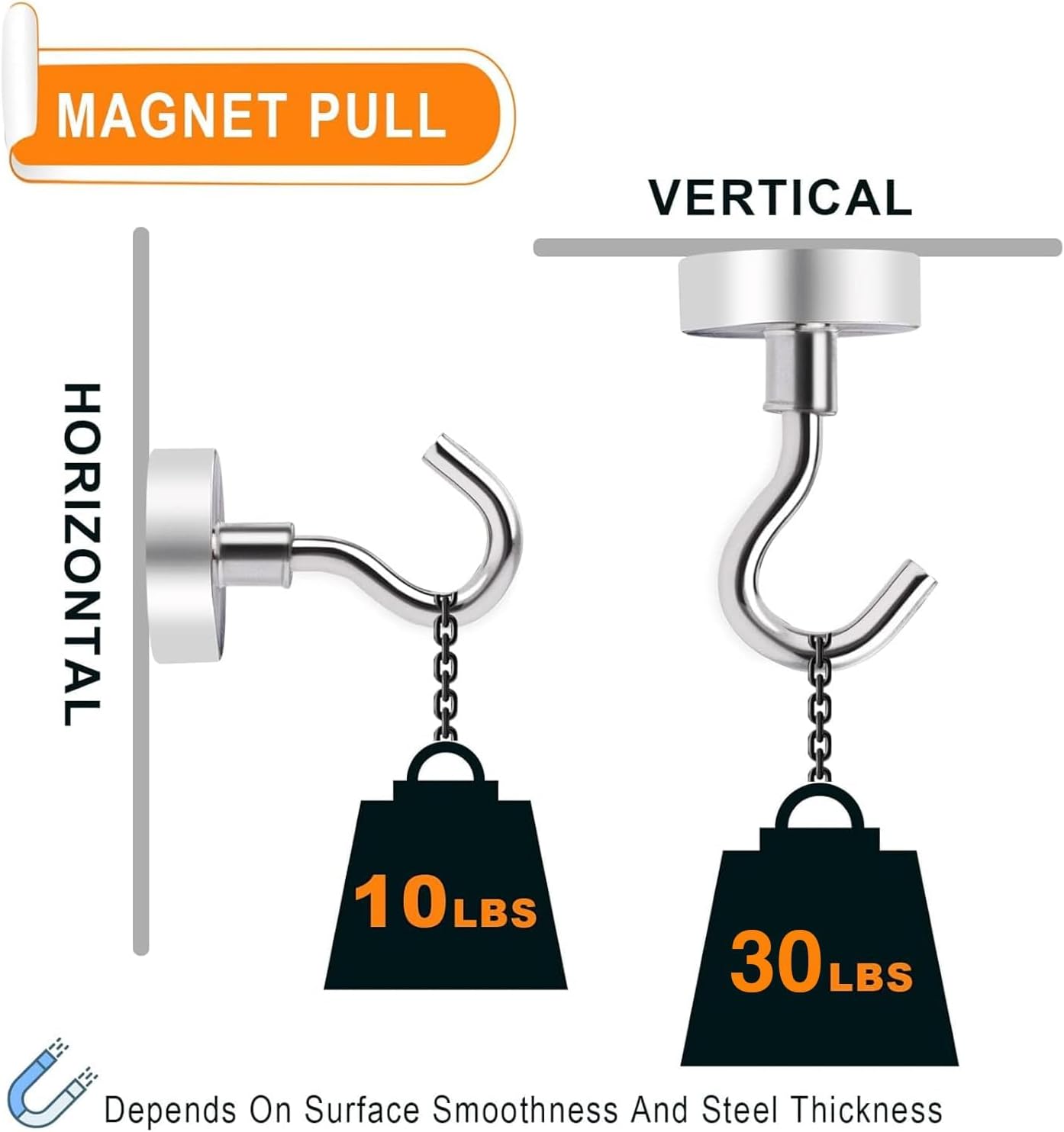 MIKEDE N52 Magnetic Hooks - Heavy Duty 30Lbs Capacity for Outdoor & Indoor Use | Pack of 6