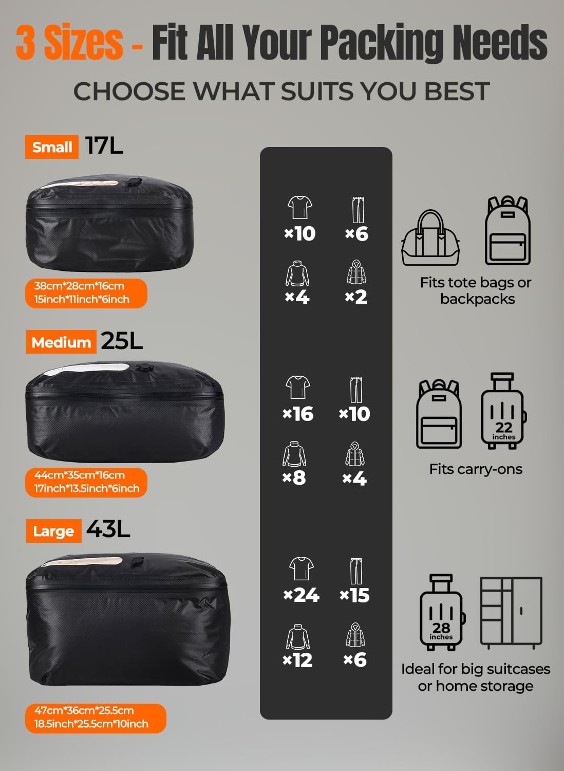 Skiennix Vacuum Bags for Travel - Reusable Compression Bags with Wireless Pump | 180° Open Zipper, IP67 Waterproof (3 Pack)