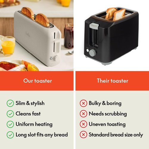 Bella 2 Slice Slim Toaster - 10” Long Slot with 6 Shade Settings & Auto Shutoff | Oatmilk Color