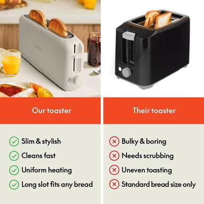 Bella 2 Slice Slim Toaster - 10” Long Slot with 6 Shade Settings & Auto Shutoff | Oatmilk Color