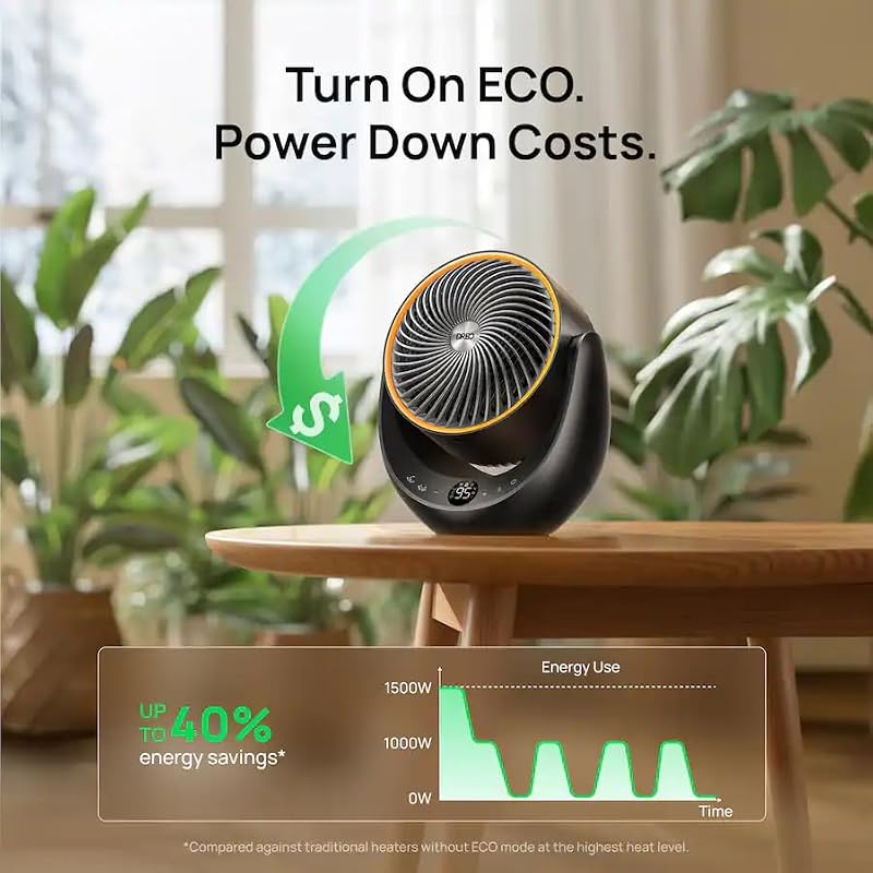 Portable 13-Inch Ceramic Space Heater with Remote Control - Black