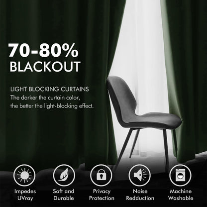 MIULEE Velvet Curtains - Olive Green Thermal Insulated Grommet Drapes | Soundproof Room Darkening, 52 x 84 Inch Set of 2