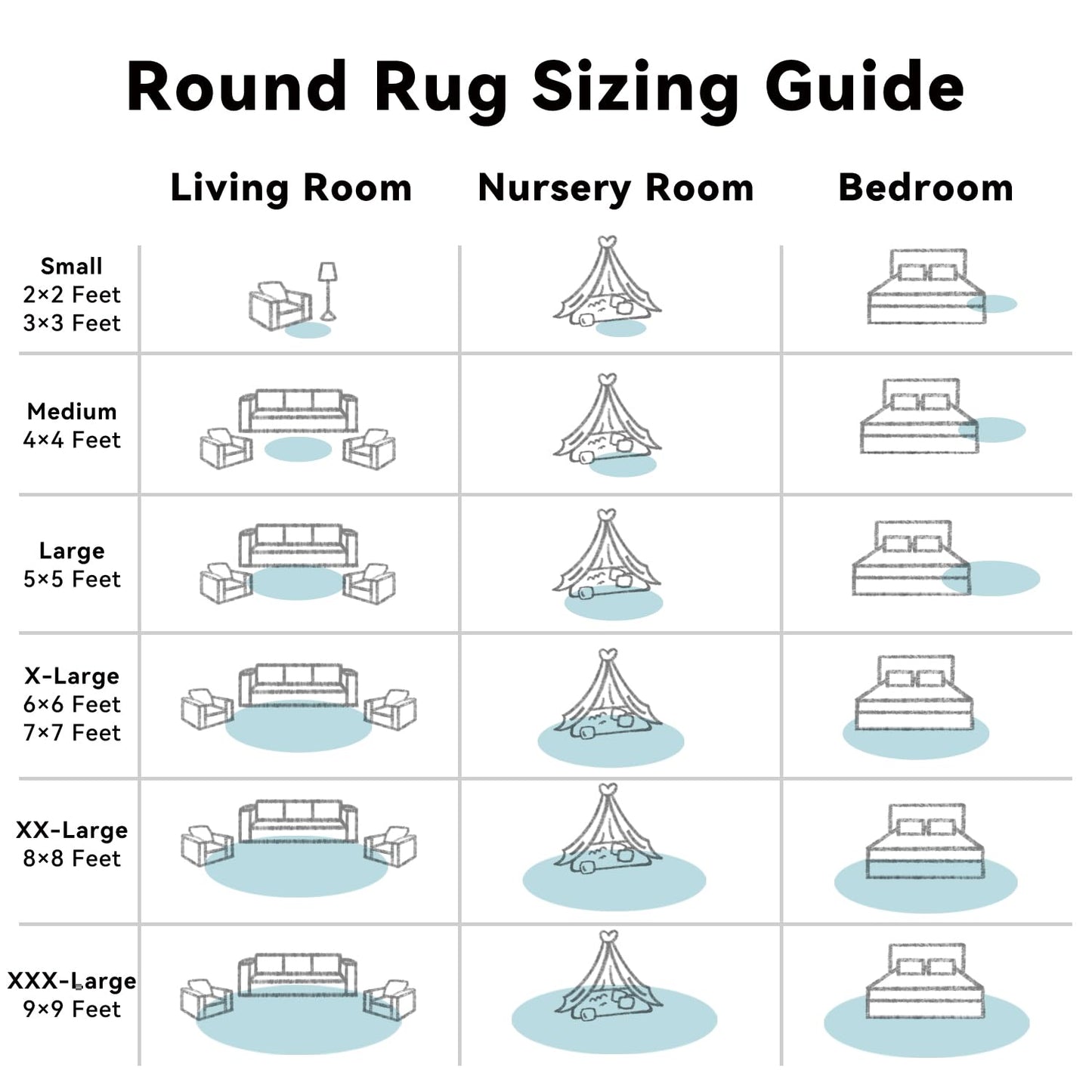 OLANLY Light Blue Round Rugs for Bedroom - Machine Washable, 6 ft Circle Area Rugs for Living Room, Soft and Fluffy Shaggy Carpet for Teen Girl and Boys, Nursery Rooms, Dorms, Home Decor Aesthetic