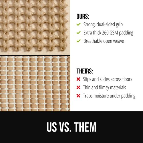 GORILLA GRIP Premium Dual Sided Extra Thick Rug Gripper Pad for Hardwood Floors, Breathable Slip Resistant Pad Grips Under Carpet Area Rugs for Hard Surface Floor Protection, Easy Trim Mats, 2x3 Beige