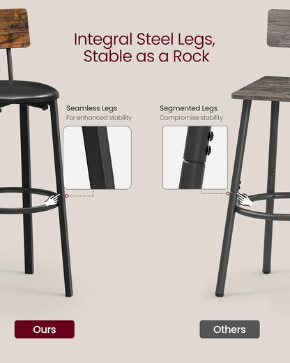 VASAGLE Bar Stools - Set of 2 PU Upholstered Breakfast Stools with Back & Footrest | Rustic Brown & Black, 29.7 Inches