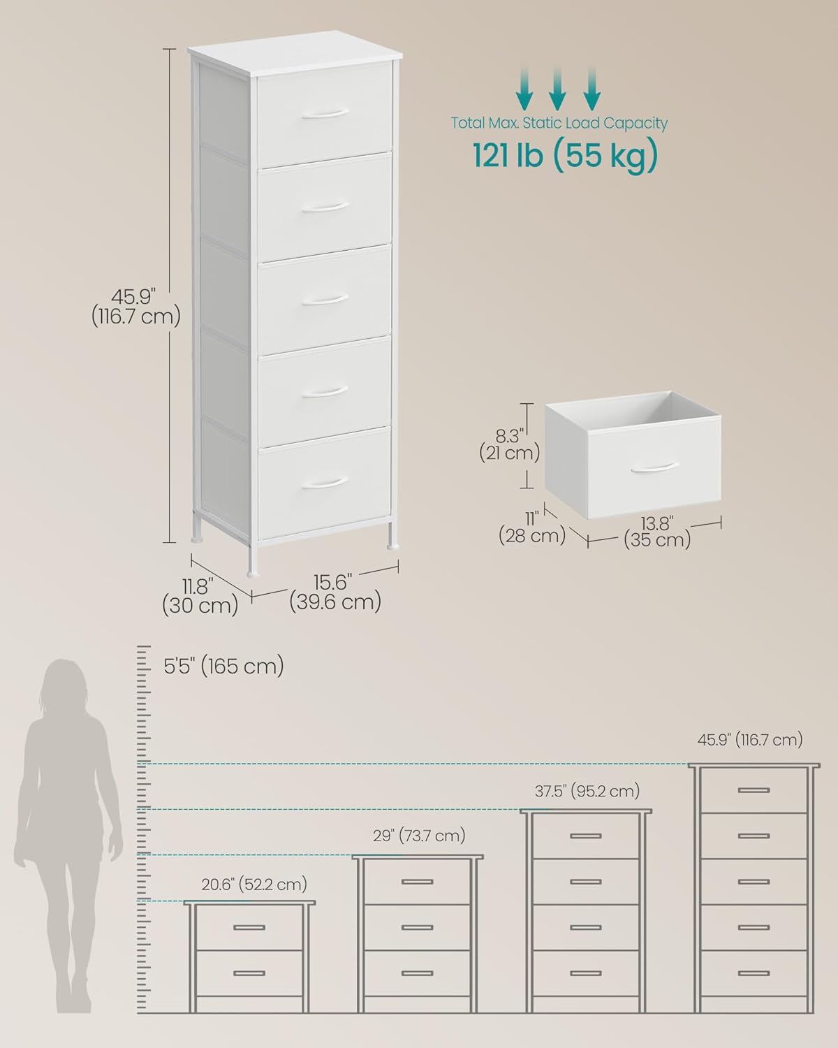 SONGMICS Dresser - 5-Drawer Storage Organizer Unit in Cloud White & Snow White | Stylish Bedroom Chest
