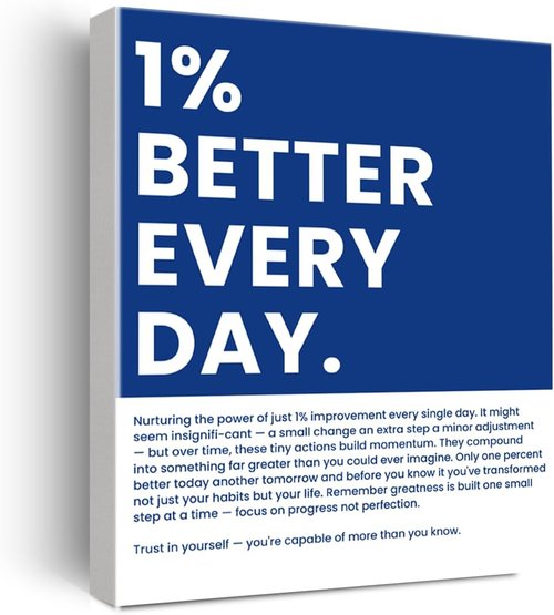 1% Better Every Day Wall Art | Motivational Framed Poster for Office & Home Decor