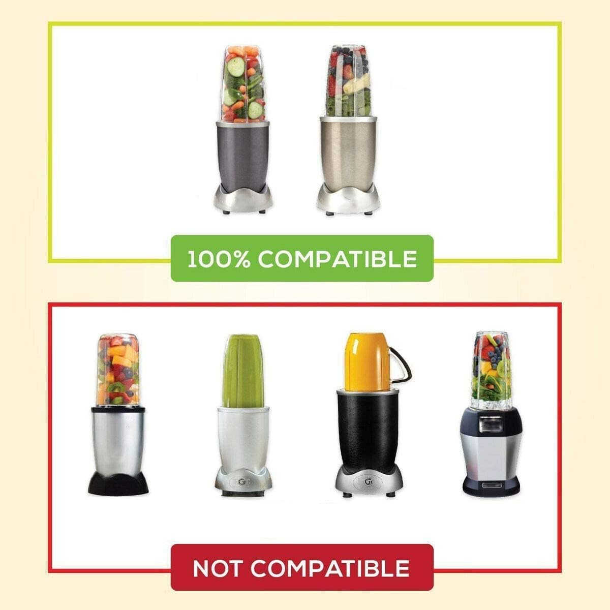 Nutribullet Upgrade Blender Cups - 32oz Replacement Parts with Flip-Top To-Go Lids | 2 Pack