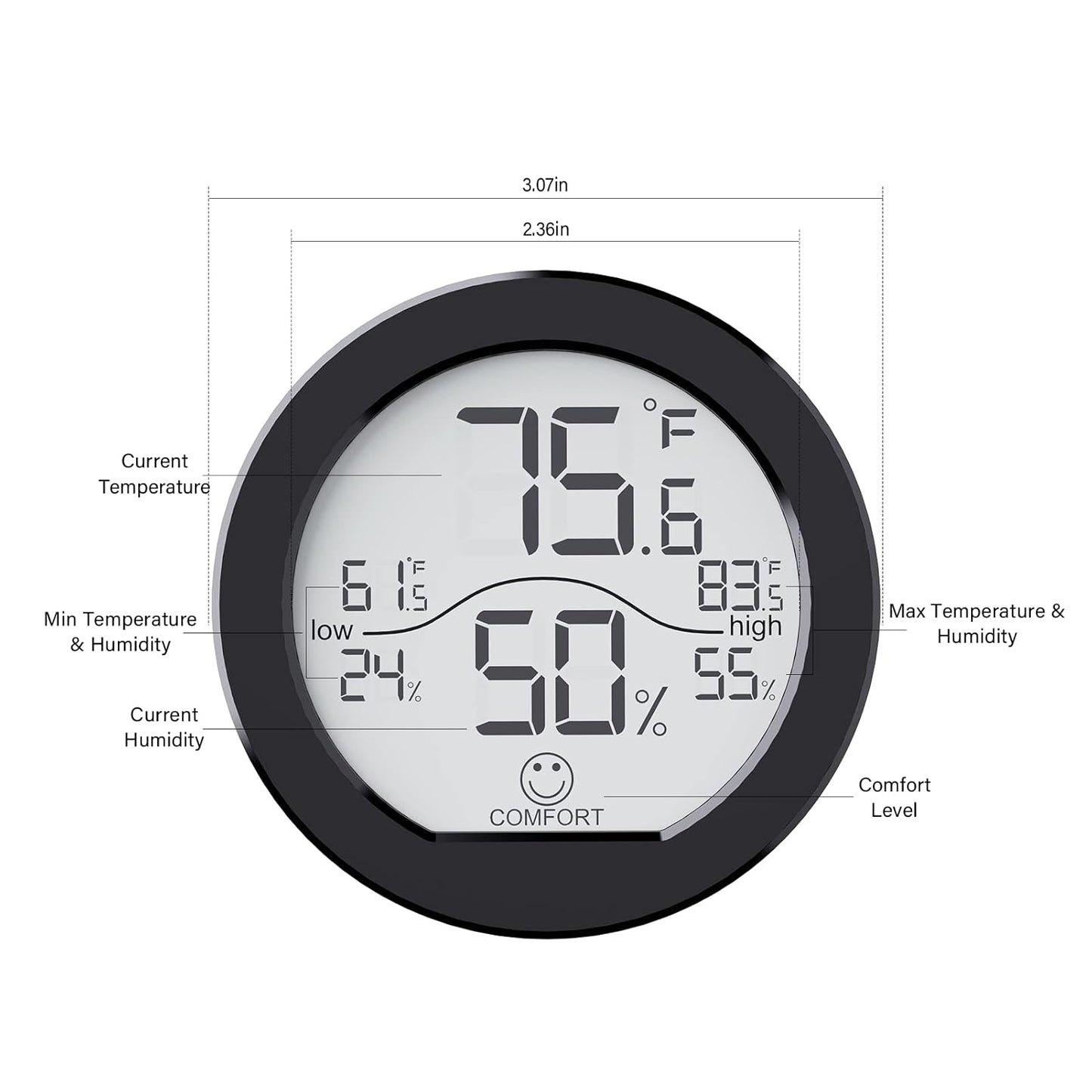 SECRUI Hygrometer Thermometer - Accurate Indoor Temperature & Humidity Meter | LCD Display, Black