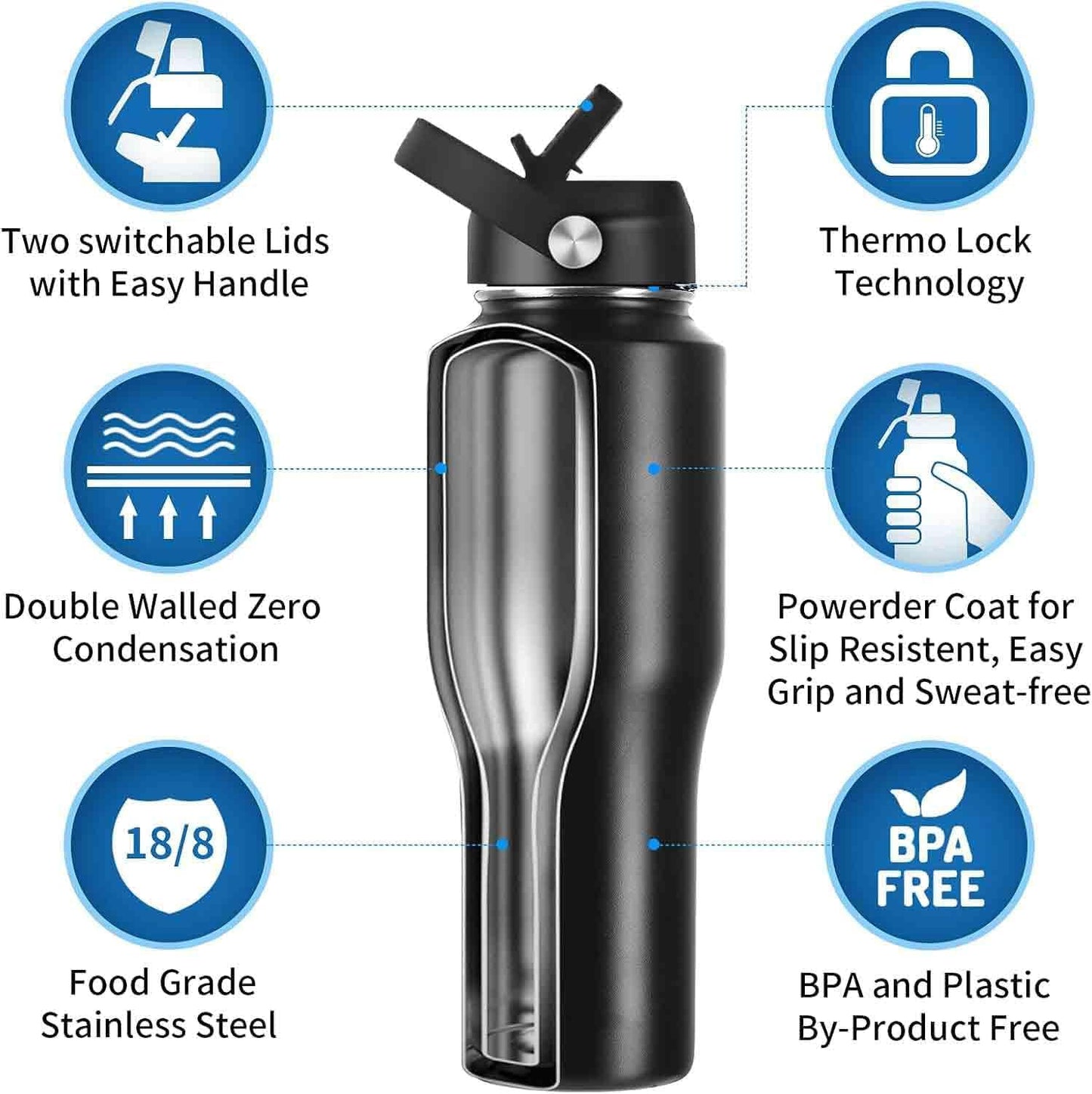 Skiennix 32oz Insulated Water Bottle - Leak Proof Stainless Steel with Straw | BPA-Free for Gym & Travel