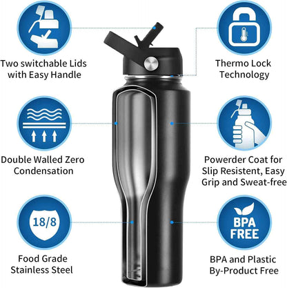 Skiennix 32oz Insulated Water Bottle - Leak Proof Stainless Steel with Straw | BPA-Free for Gym & Travel