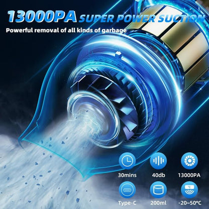 OMO Handheld Vacuum, 13000PA Portable Cordless Car Vacuum Cleaner, Suction and Blow 2 in 1 Dust Removal Vacuum Cleaner for Car, Home, Office,Pet. Black