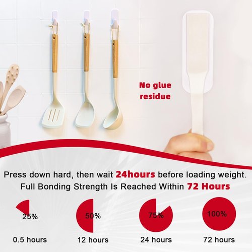JulyWind Heavy Duty Wall Hooks - 35PCS Towel Hangers with 40 No-Damage Adhesive Strips | Dorm Essentials for Coats, Hats, and Wreaths