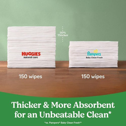 Huggies Natural Care Baby Wipes - Unscented & Hypoallergenic | 99% Purified Water, 15 Packs (960 Wipes)