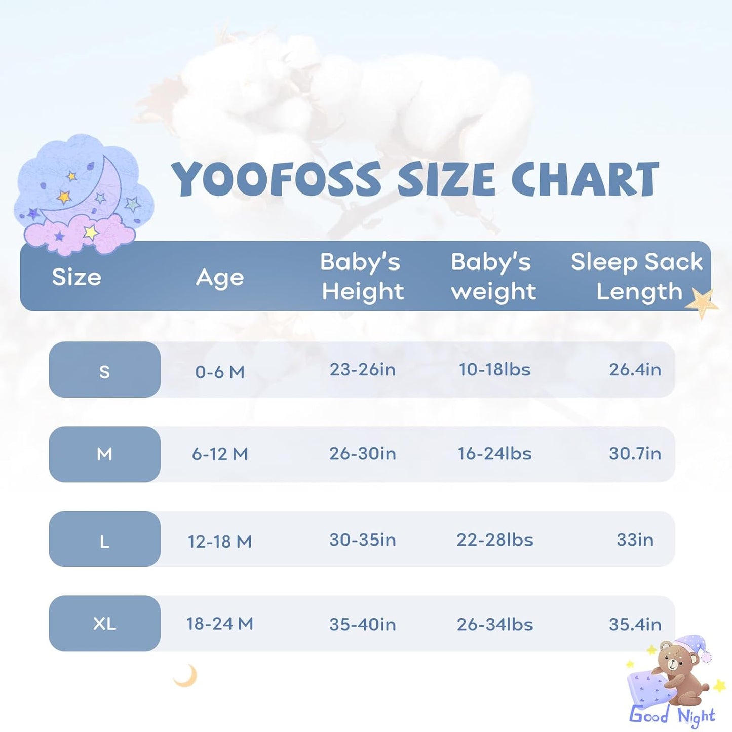 Yoofoss Baby Sleep Sack - 100% Organic Cotton Wearable Blanket | 2-Way Zipper, 0.5 TOG, 3 Pack (0-6 Months)