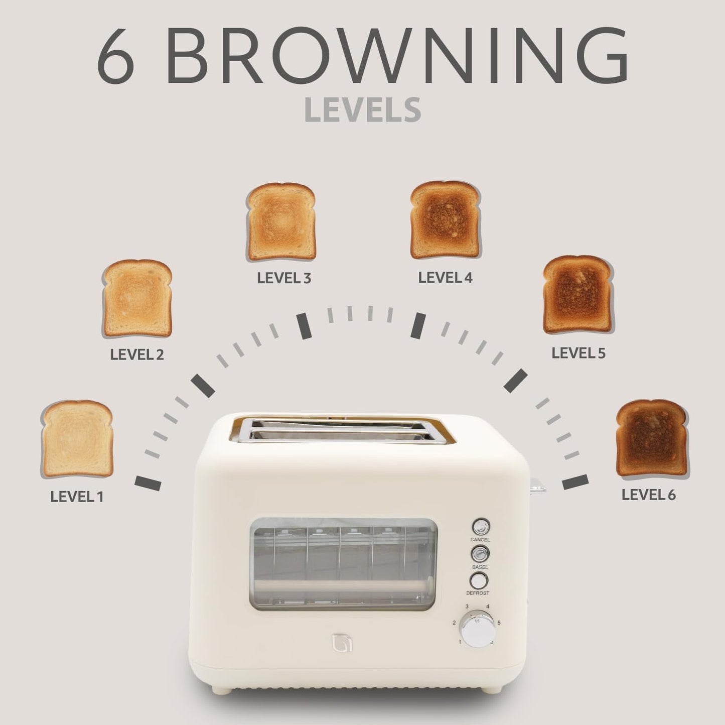 WILLOW Eco Series 2-Slice Retro Toaster - Clear-View Window, 6 Shade Settings, Extra Wide Slots