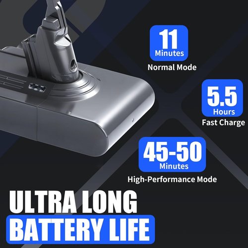 Dyson V8 Battery Replacement - 7000mAh 21.6V Li-ion for SV10 Animal/Absolute/Fluffy/Motorhead