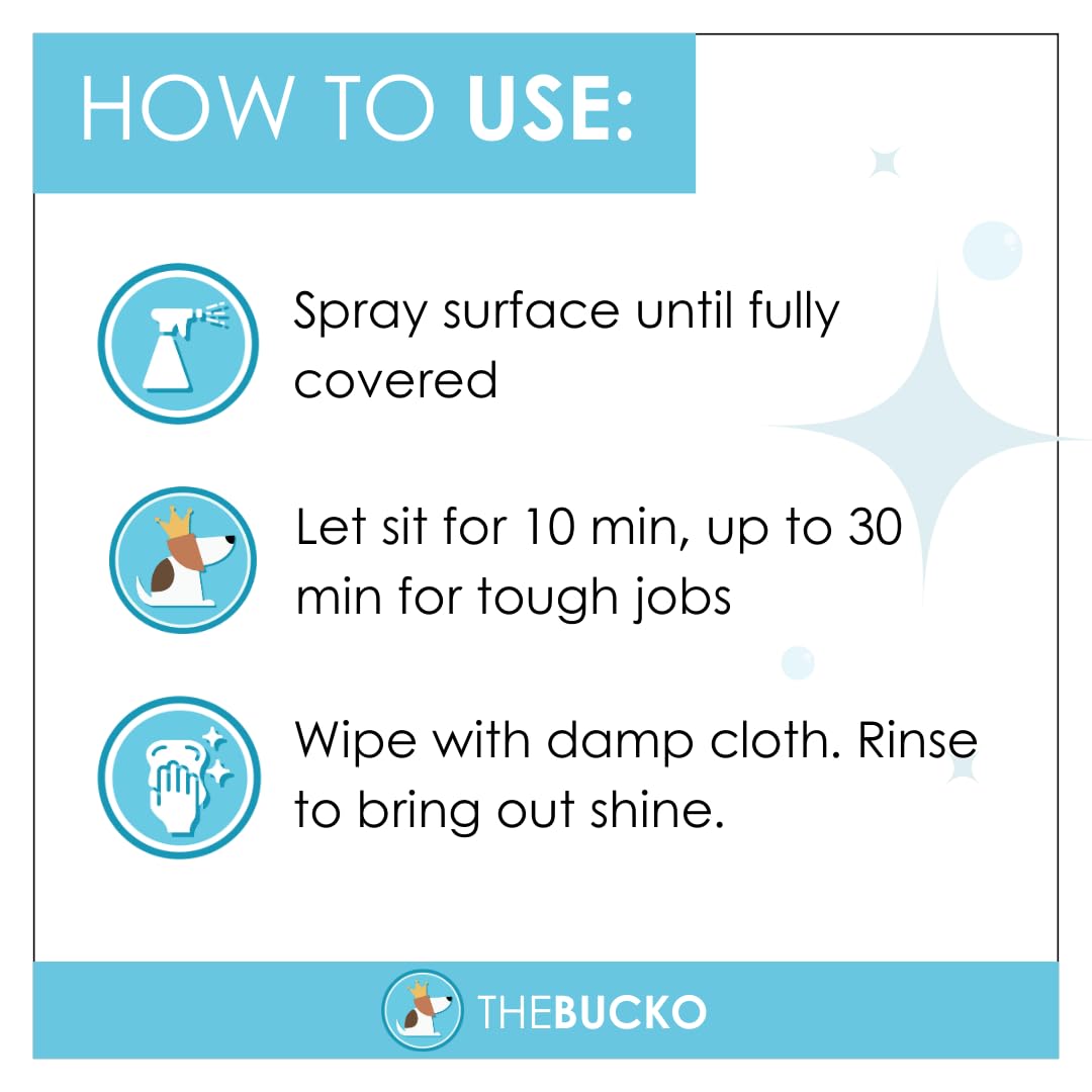 The Bucko Soap Scum and Grime Cleaner (32oz + Sprayer)