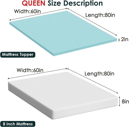 FDW 8" Queen Mattress - 2" Cooling Gel Memory Foam Topper | Medium Firm | White | Washable Cover for Cool Sleep & Pressure Relief | Bed in a Box, CertiPUR-US Certified