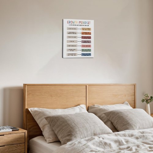 Growth Mindset Canvas Wall Art by [Brand Name] - Inspirational Mental Health Decor for Therapy Offices | 11.4x15 Inches