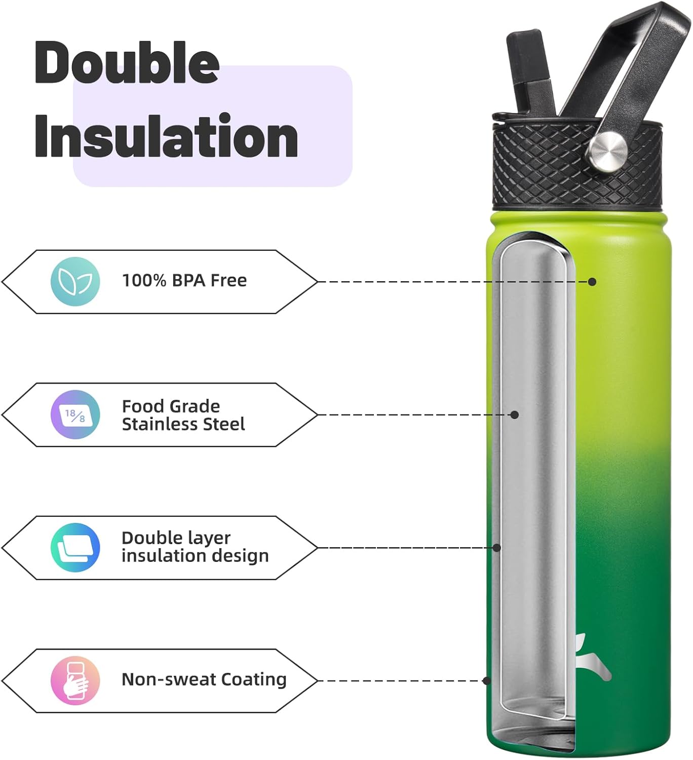 Skiennix 22oz Stainless Steel Water Bottle - Insulated with 3 Lids | Bamboo Grove Design
