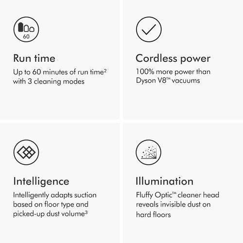 Dyson V15 Detect Cordless Vacuum Cleaner - Powerful Suction | Yellow/Nickel Finish
