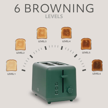 WILLOW Eco Series 2-Slice Toaster - Extra-Wide Slots for Bagels & Artisan Bread, 6 Shade Settings