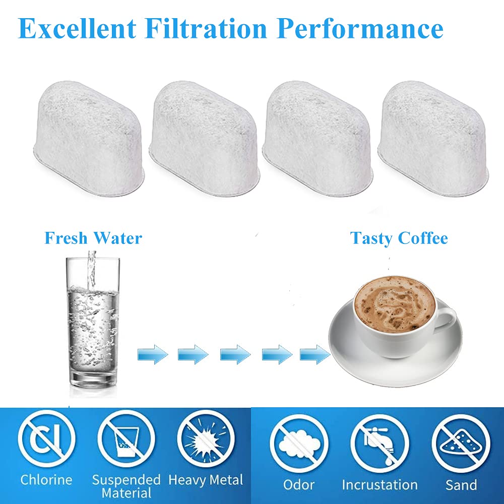 12PCS BWF100 Filters For Breville* Espresso Cappuccino Coffee Machine BWF100 BES870 BES810 BES990 BES980 BES920 BES900XL BES870XL BES860XL BES840XL BKC600XL Charcoal Water Filter Cartridge