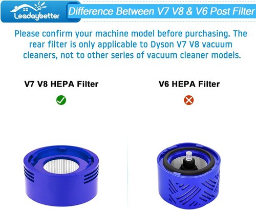 Leadaybetter Filter Replacement - Compatible with Dyson V7 V8 SV10 | 2 Post & 2 Pre Filters