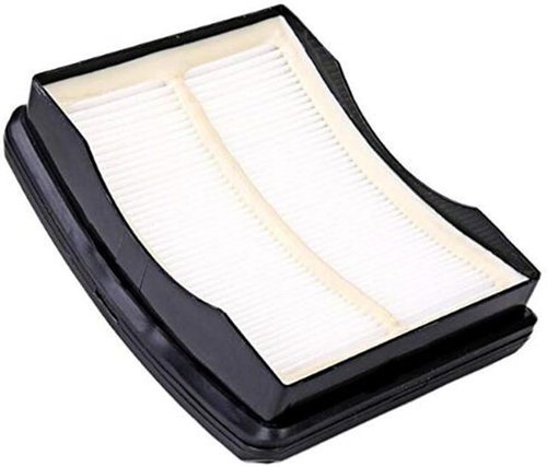 JJSS Shark Vacuum Filter Replacement - HEPA & Foam for Lift-Away 500 Series NV500-NV642