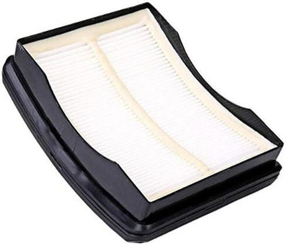 JJSS Shark Vacuum Filter Replacement - HEPA & Foam for Lift-Away 500 Series NV500-NV642