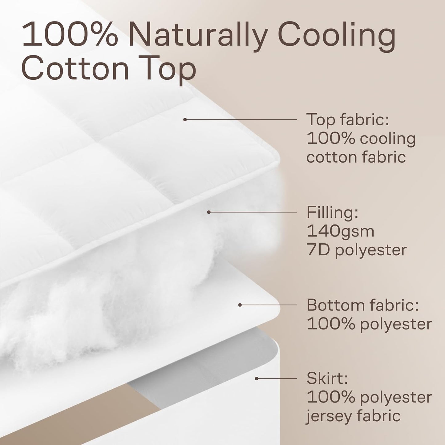 Niagara Cotton Mattress Pad - Ultra Plush Cooling Protector for Queen Size 60x80 | Fits 20-Inch Deep Mattresses