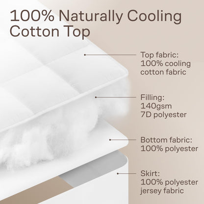 Niagara Cotton Mattress Pad Queen 60x80 - Non Noisy Cooling Breathable Ultra Plush Absorbent Protector Extra Deep Fits 20 Inches Deep Mattress