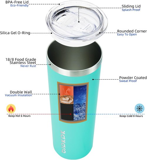 BJPKPK 20 oz Stainless Steel Skinny Tumbler - Vacuum Insulated Travel Coffee Mug | Turquoise