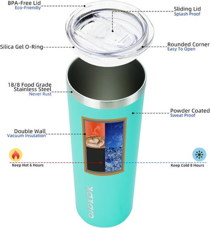 BJPKPK 20 oz Stainless Steel Skinny Tumbler - Vacuum Insulated Travel Coffee Mug | Turquoise