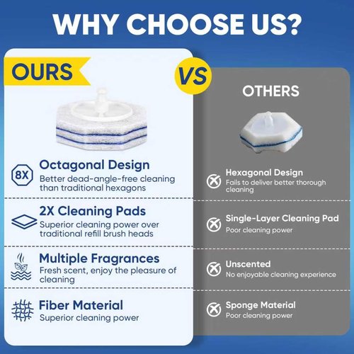 HHXI 30Ct Aromative Toilet Brush Refills, Toilet Bowl Cleaner Refills, Double-Layer Cleaning Pads Added, Compatible with Most Toilet Brushes，Blue Ocean（Patented）