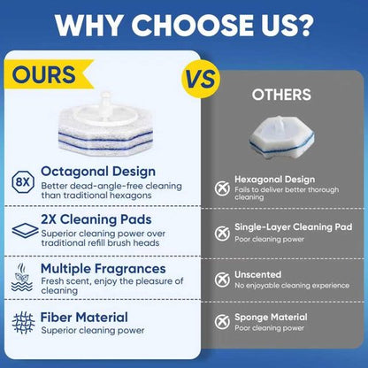 HHXI 30Ct Aromative Toilet Brush Refills, Toilet Bowl Cleaner Refills, Double-Layer Cleaning Pads Added, Compatible with Most Toilet Brushes，Blue Ocean（Patented）