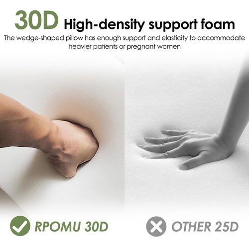 Bed Wedges & Body Positioners 3 in 1, Wedge Pillow for Back Pain Relief, Triangle Bed Wedge Pillow for Side Sleeping, Elderly, Bed Sores, After Surgery, Knees Elevated, Pregnancy