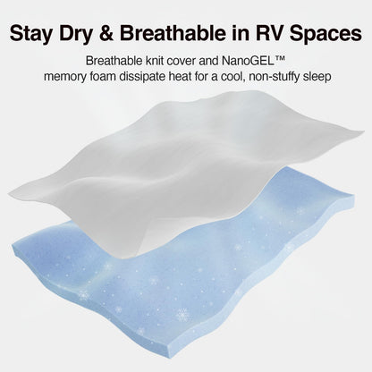 Novilla 8 Inch RV Short Queen Mattress, Gel Memory Foam Short Queen Size Mattress for RVs, Campers & Trailers, Cooling & Breathable Design, CertiPUR-US Certified, 75"x60"