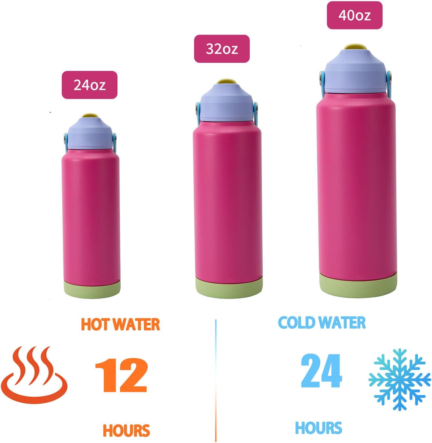 Skiennix 32 oz Insulated Water Bottle - Stainless Steel, Leak-Proof, Flip-Top Straw Lid, Raspberry